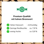 Premium-Holzbriketts (RUF) – Bild 3