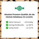 Premium-Holzbriketts (Nestro) – Bild 5