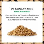 Eco-Holzpellets – Bild 4